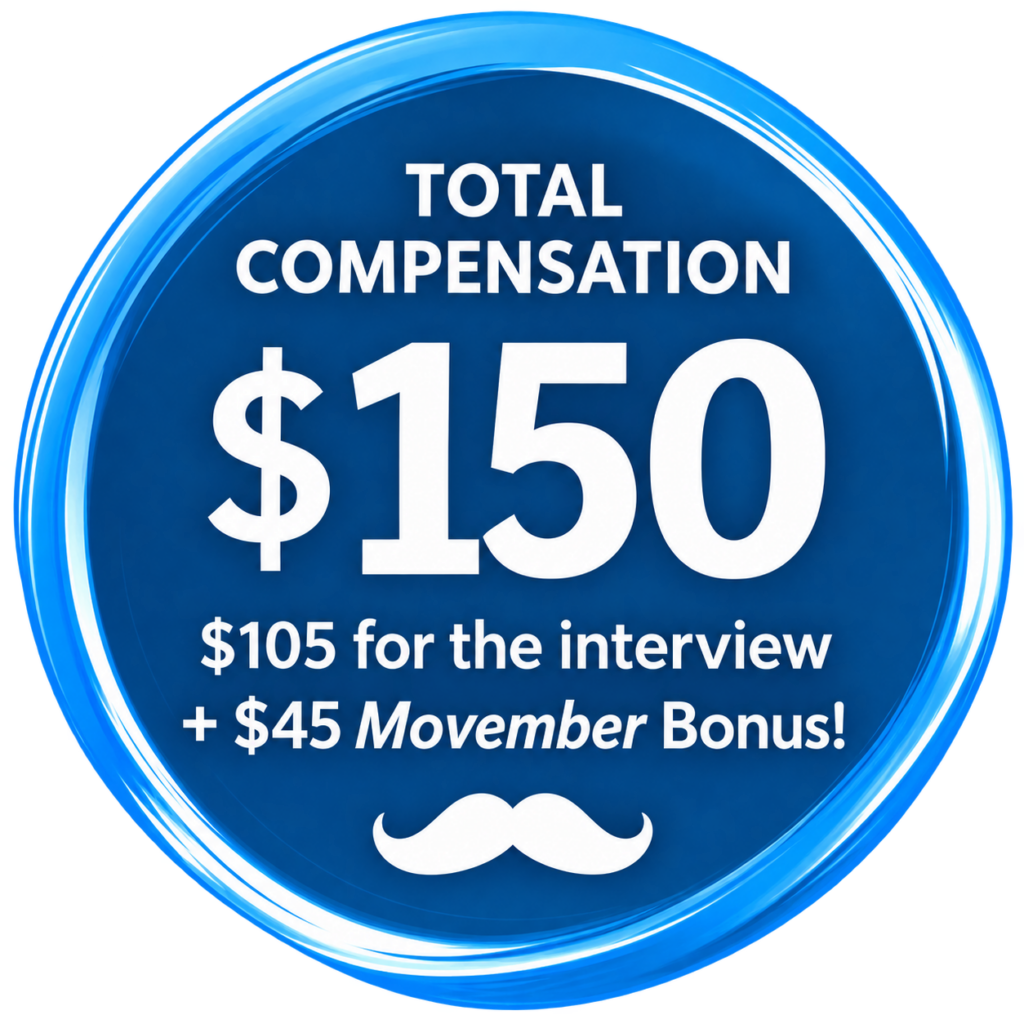 Total Compensation $150 Badge